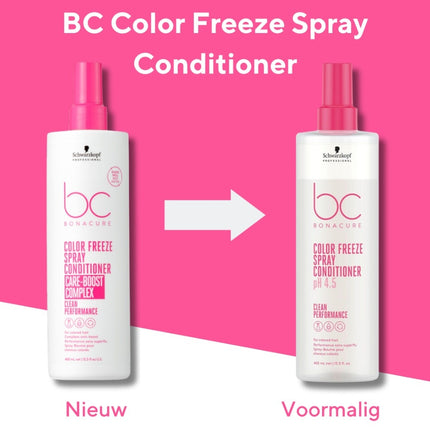 Schwarzkopf Bonacure Color Freeze Spray Conditioner