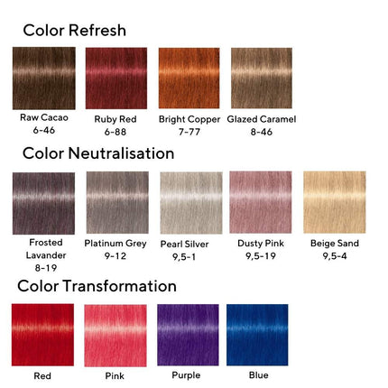 Schwarzkopf Chroma ID 9,5-19 Dusty Pink Color Mask - 300ml