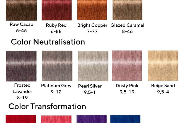 Schwarzkopf Chroma ID Bonding Color Mask - 300ml