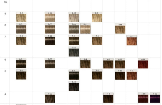 Schwarzkopf Igora Color10 Cream - 60ml