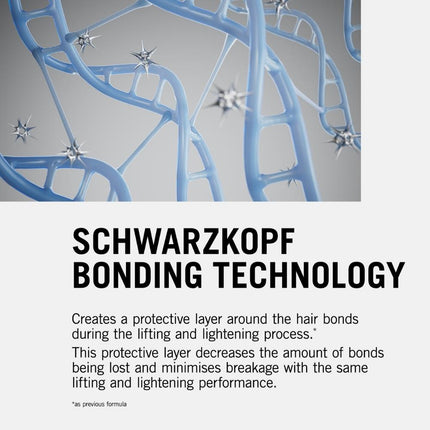 Schwarzkopf Igora Royal Highlifts Color Cream - 60ml