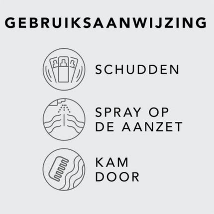 Sebastian Drynamic Droogshampoo 212ml - Sale