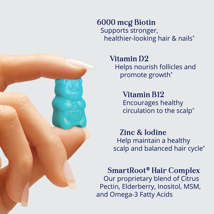 Sugarbearhair Hair Vitamins