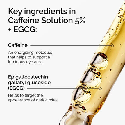 The Ordinary Caffeine Solution 5% + EGCG - 30ml