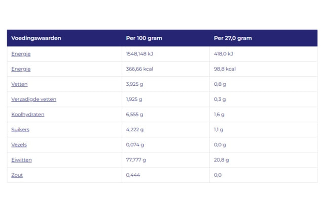 Vitakruid Beauty Whey Vanille Concentrate - 675gr