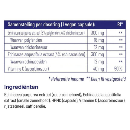 Vitakruid Echinacea² Purpurea-angustifolia - 90pcs