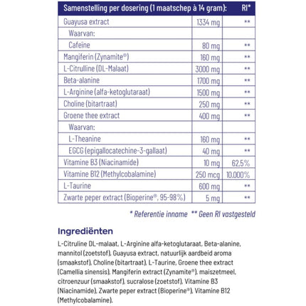 Vitakruid Elite Pre Workout Man 20 dagen - 420gr