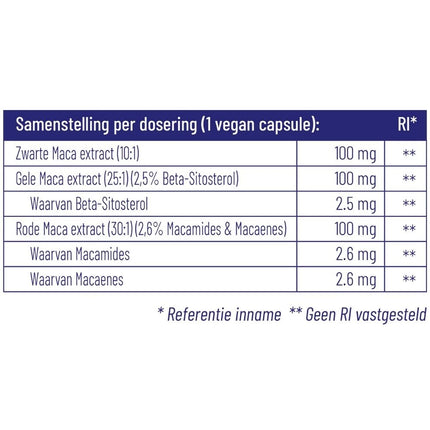 Vitakruid Maca 3 Complex - 90pcs