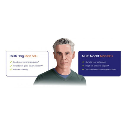 Vitakruid Multi Dag & Nacht Man 50+ - 2x30pcs