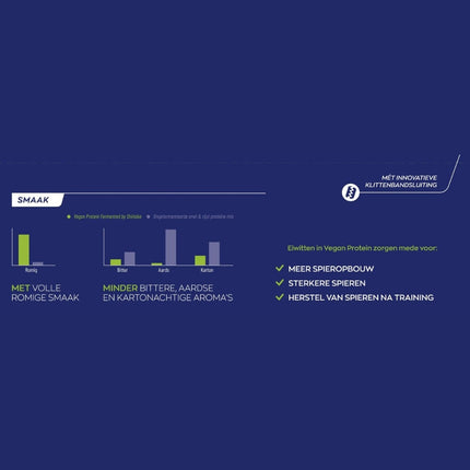 Vitakruid Vegan Protein Fermented by Shiitake - 921gr