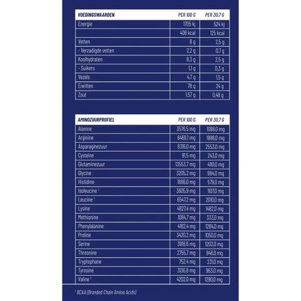 Vitakruid Vegan Protein Fermented by Shiitake - 921gr