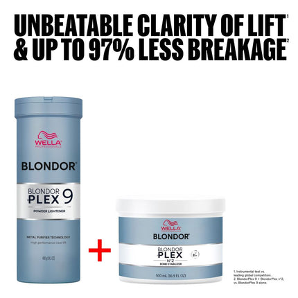 Wella Blondor Plex N°2 Bond Stabilizer - 500ml