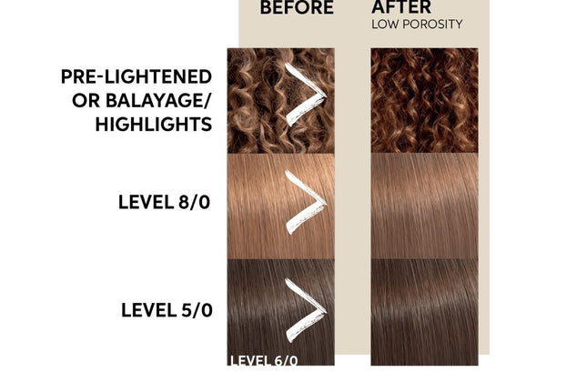 Wella Color Fresh Caramel Glaze Mask - 150ml