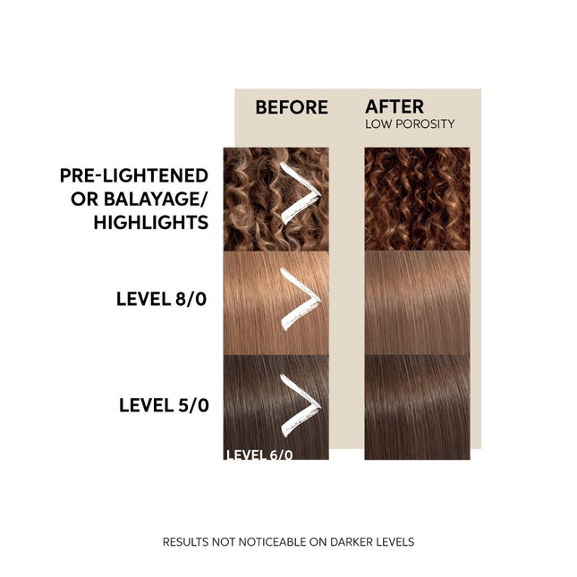 Wella Color Fresh Caramel Glaze Mask - 150ml