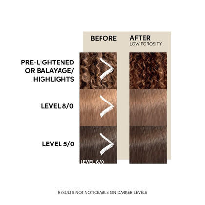 Wella Color Fresh Caramel Glaze Mask - 150ml