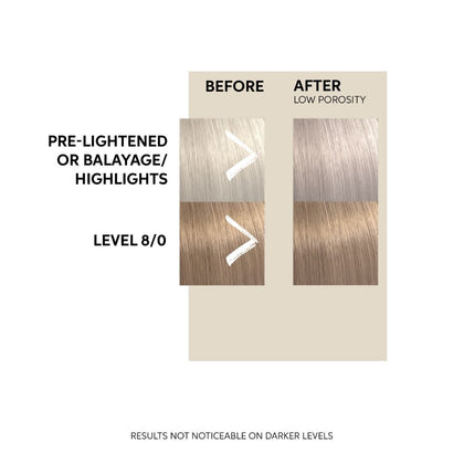 Wella Color Fresh Lilac Frost Mask