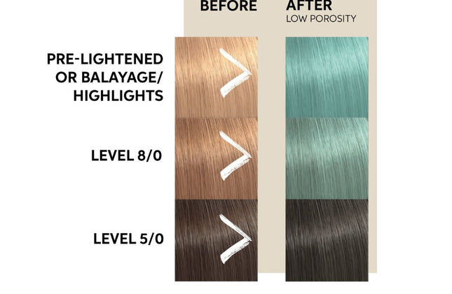 Wella Color Fresh Mint Mask - 150ml