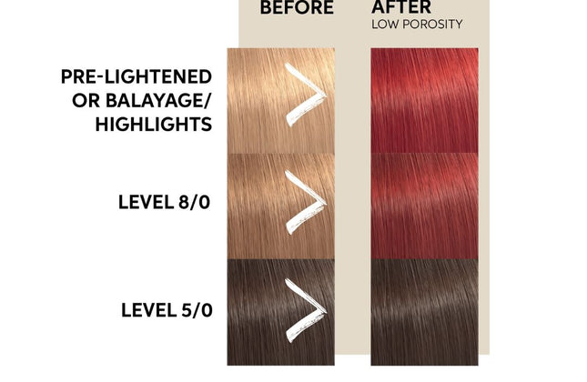 Wella Color Fresh Red Mask - 150ml