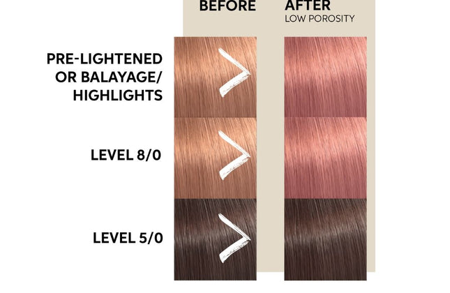 Wella Color Fresh Rose Blaze Mask - 150ml