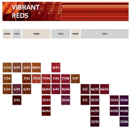 Wella Koleston Perfect Innosense Color - 60ml