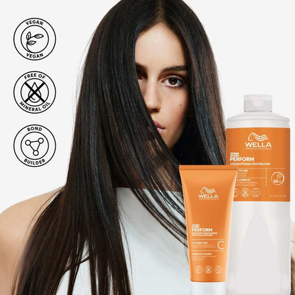 Wella Perform Straightening Neutralizer - 1000ml