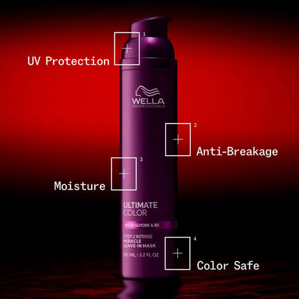 Wella Ultimate Color Leave-In Mask