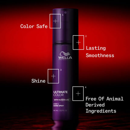 Wella Ultimate Color Shine Set - 250+200+95ml