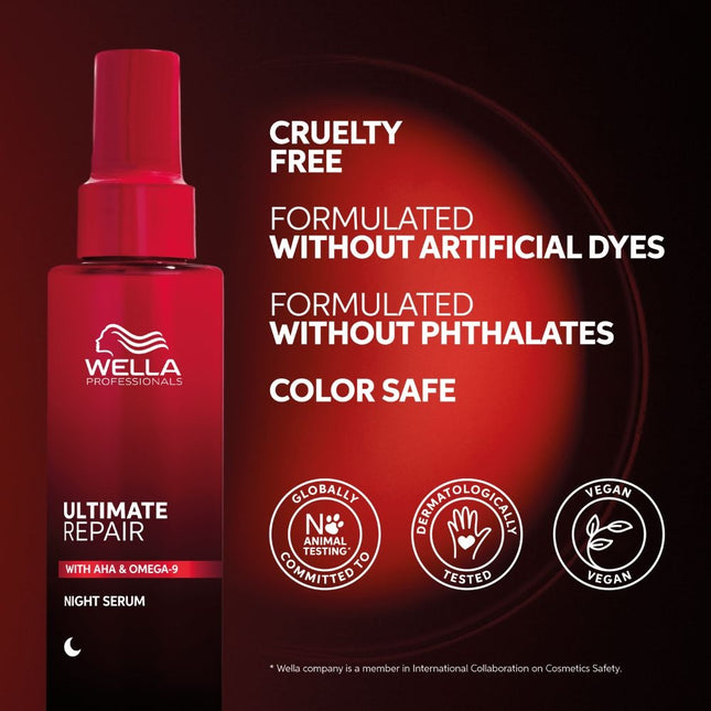 Wella Ultimate Repair Night Hair Serum Travelsize - 30ml