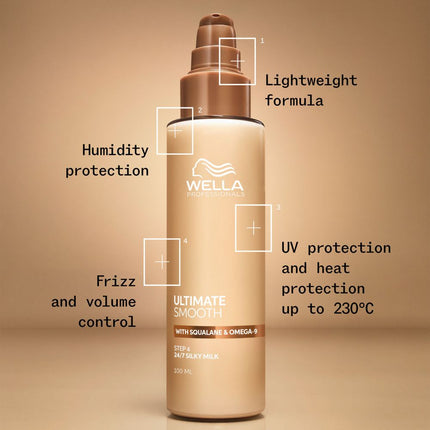 Wella Ultimate Smooth 24/7 Silky Milk