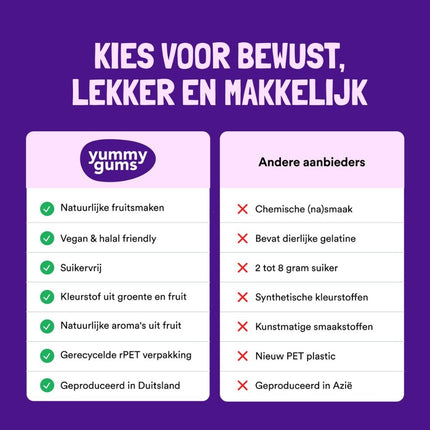 Yummygums Slaap Vitamine Gummies - 60pcs